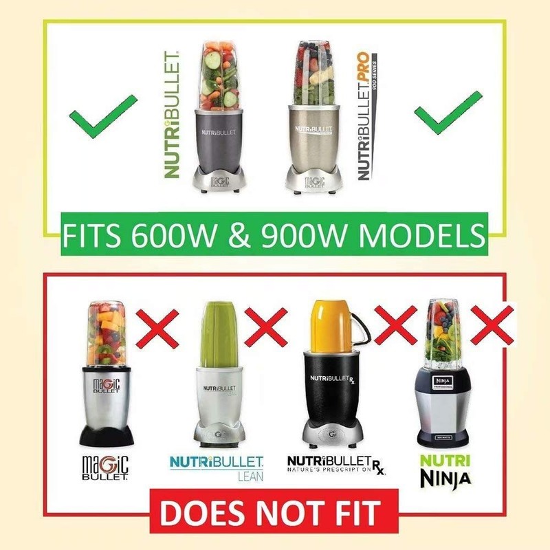 Spare Parts for Nutribullet Blenders, 2 Top Base Gear and
