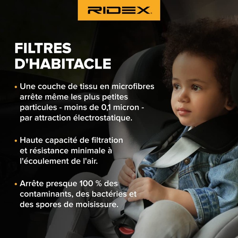 RIDEX Cabin Air Filter 424I0275 ix35 (LM, EL, ELH) 225