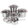 NANFANG BROTHERS 3 Quart Stainless Steel Stock Pot with Glass
