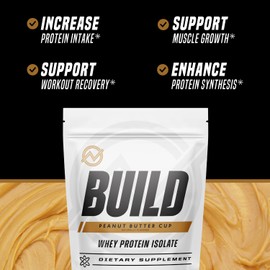 Outwork Nutrition Whey Isolate Protein Powder - Accelerates Muscle Building & Recovery - Low Lactose, Gluten-Free - Post Workout Supplement - Enhanced Protein Synthesis, Peanut Butter, 1.8lbs