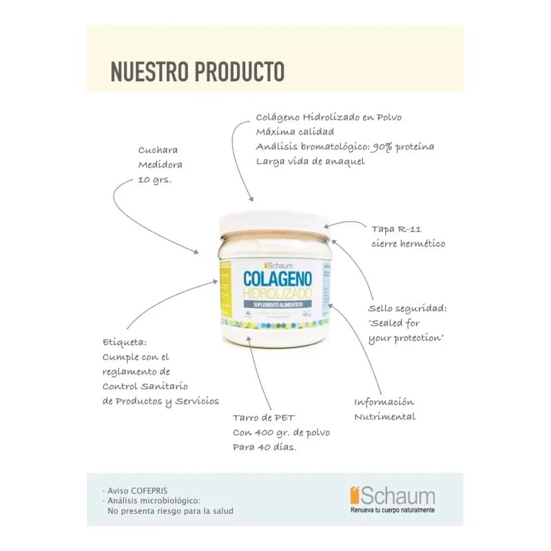 Colágeno Hidrolizado En Polvo 100% Puro, 2 Pack 400 Gr.