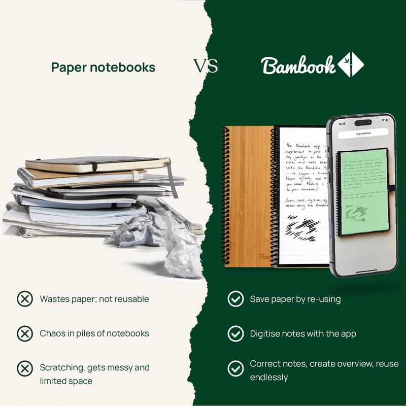 BAMBOOK Colourful Notebook - Yellow - A6 - Blank &