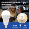 GOIRLYCE Emergency Rechargeable Light Bulbs, White Battery Operated Light Bulb