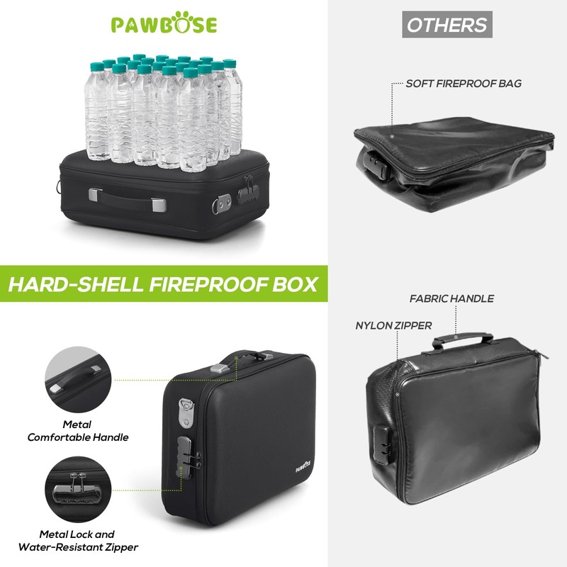 PAWBOSE Fireproof Document Home Safe with Combination Lock, 16x12x5 inch