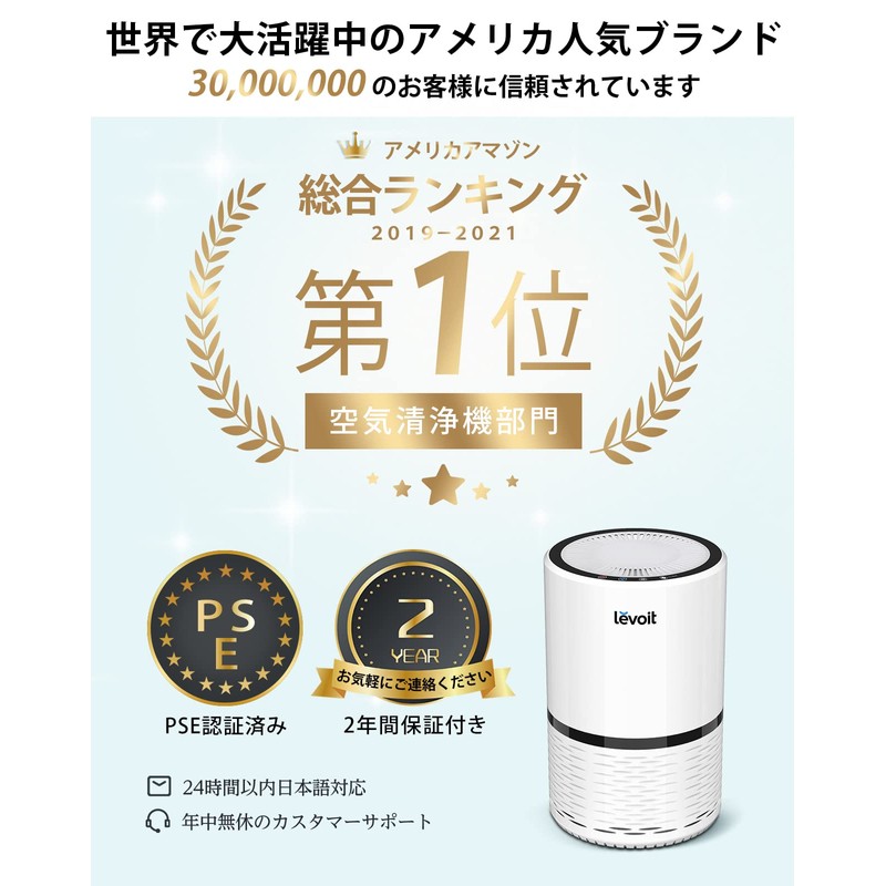 Levoit LV-H132 Air Purifier, Replacement Filter, Enhanced Pollen, Deodorization, Virus