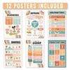 Hadley Designs Parts of Speech Posters For Classroom Must Haves