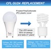Simba Lighting LED GU24 A19 Light Bulb 9W 60W to