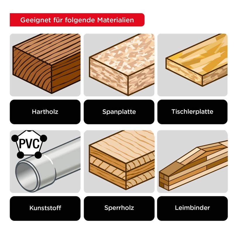 KWB jigsaw blades Woodworking Shaft 6206 – 30