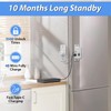 Keylesslife Fingerprint Fridge Lock,Child Proof Refrigerator Lock for Kids with