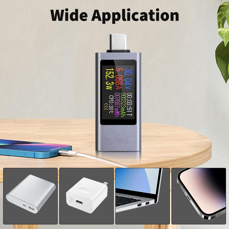 VOKTTA USB C Tester Meter USB C Meter 4-30V 0-12A