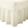 R&Z Luxuary Plain Polycotton Fitted Valance Sheet SIngle, DOuble, King,