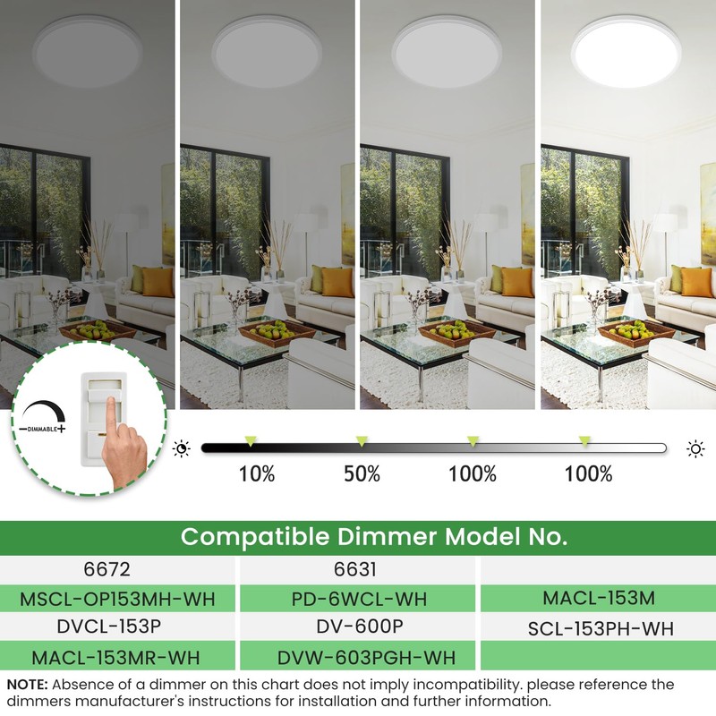 hepside 12Inch Flush Mount Light Fixture White, 28Watt, Dimmable &