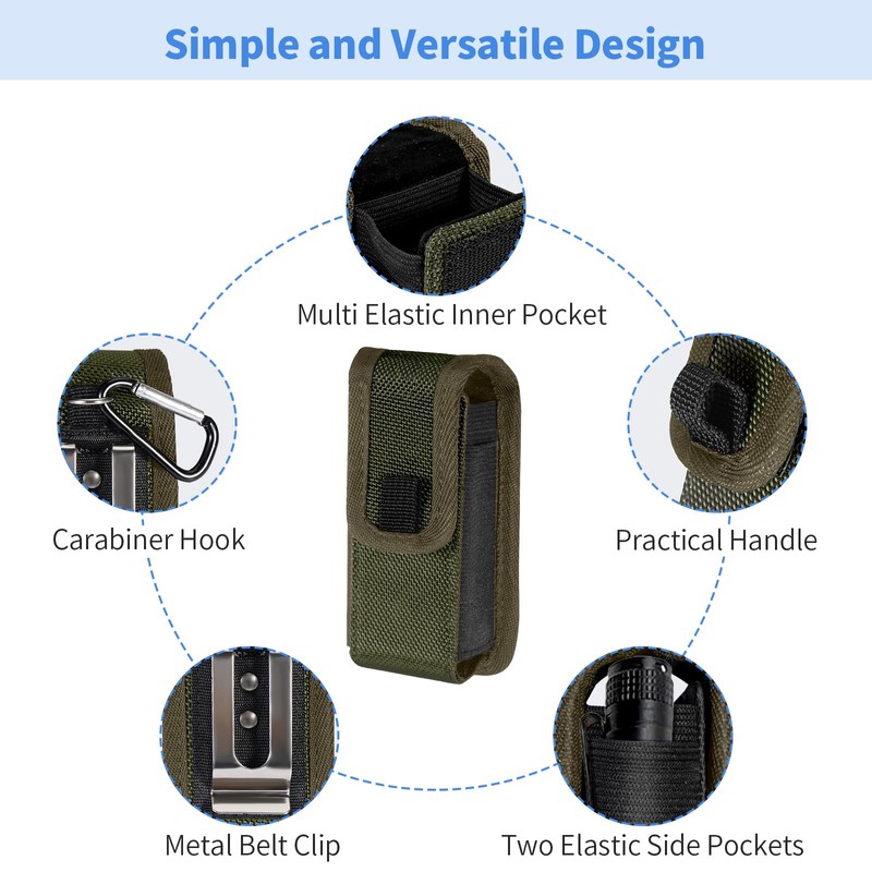 KENOBEE Multitool Sheath EDC Pouch, Multi-Purpose Belt Clip Tool Holder