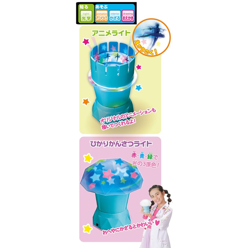 People Happiens Anime Light JE-027