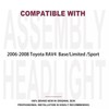 2PCS Headlights Assembly For 2006 2007 2008 Toyota RAV4 Base