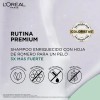 Loréal Paris Shampoo Ever Strong Sin Sulfatos, 250ml