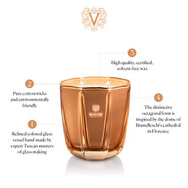 Dr. Vranjes - Decorative Candle Oro - Oud Nobile 500 g / 18 oz, Scented Candle, Refined Colored Glass Vessel Hand-Made, Octagonal Form, Color Gold, Made in Italy