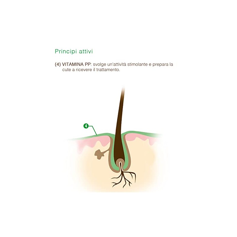 Keramine H Sh Anticad 300ml