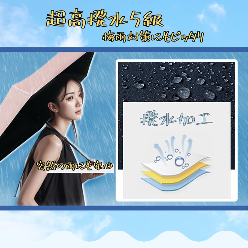 Ultra Lightweight Parasol, For Both Rain or Shine, 4.2 oz