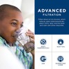 GE Under Sink Water Filter Replacement, Reduces Sediment, Rust &