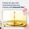 Glade PlugIns Refills Air Freshener, Scented and Essential Oils for
