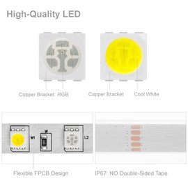 BTF-LIGHTING 5050 RGBW RGB+Cool White(6000K-7000K) 150RGB+150White LED Tape Light 5m 16.4ft 60LED/m Multi-Colored IP67 12mm Width FPCB DC12V for Bedroom Home Decoration(No Adapter or Controller)
