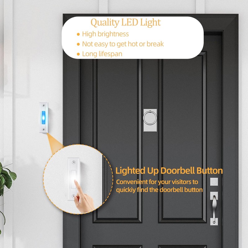 etoper Lighted Doorbell Button Replacement Wired Doorbell Button, LED Lighted