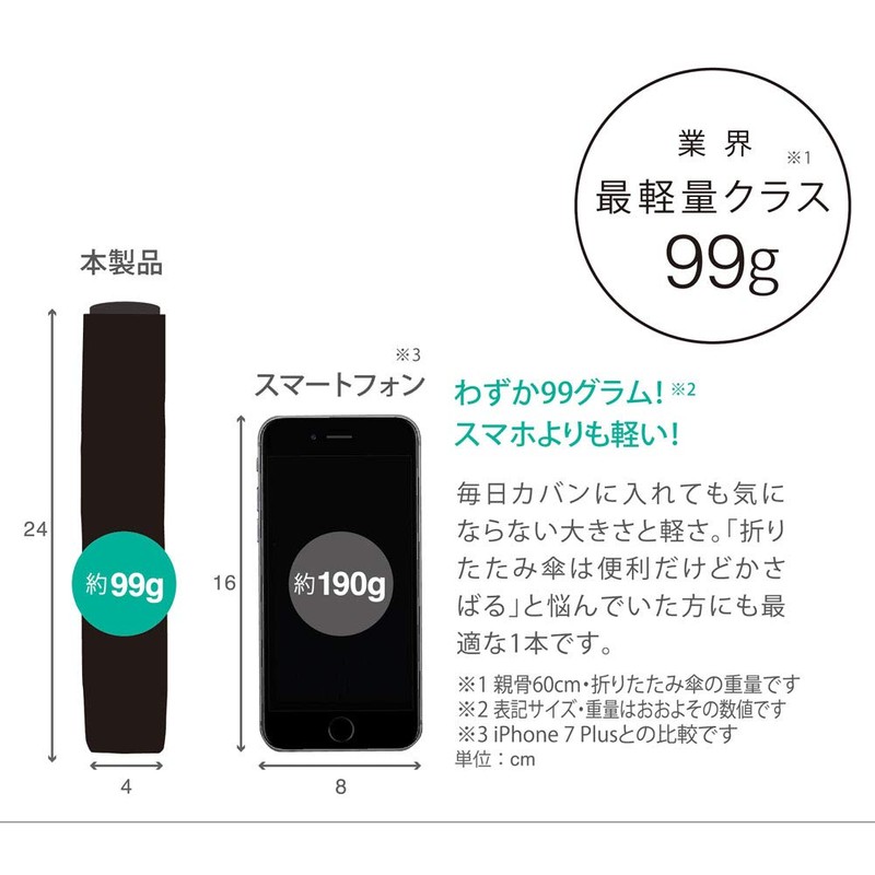 Mabu 99 SMV-40432 Black Ultra Lightweight UV Folding Umbrella