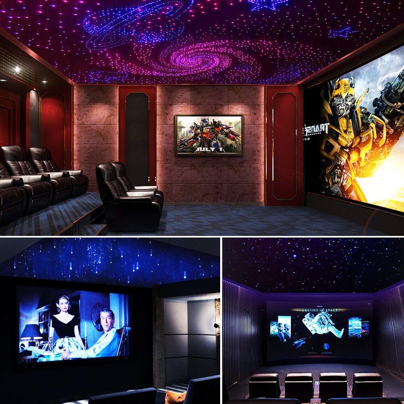 GIDERWEL Fiber Optic Cable 6.5ft 300pcs 0.03in(0.75mm) Plastic End Glow