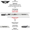 15 x TopsTools T101D 100mm Jigsqw Blades Designed for Clean