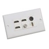 HDMI Optical Wall Plate, MOAVEQ Toslink Wall Plate with HDMI