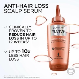 L'Oreal Paris Elvive Growth Booster Scalp Serum, Anti Hair Loss Scalp Treatment, with Aminexil, Nianimacide and Ginger Extract, Reduces Hair Loss, 102ml