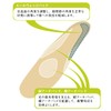 Foot Care Goods.COM Healthy Insole for Knee Pain, Keep Knee