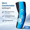 Hilph Full Arm Elbow Ice Pack Sleeve for Pitchers, Extended-Length