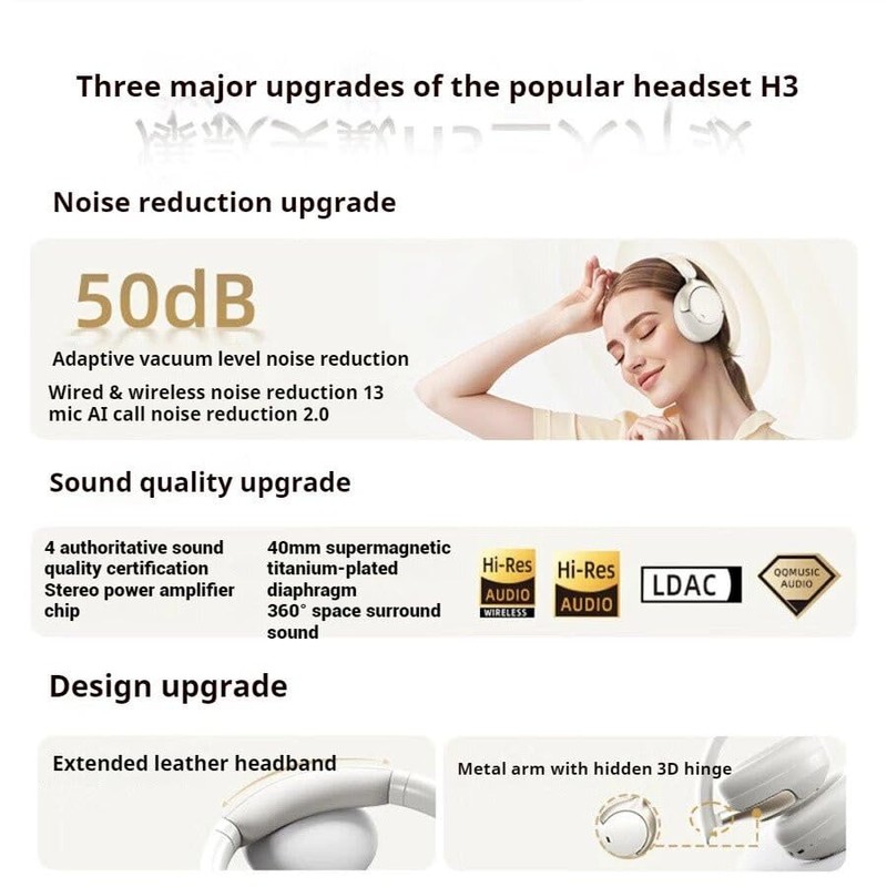 QCY H3 Pro ANC Wireless Over Ear Headphone,50dB Noise Cancelling,