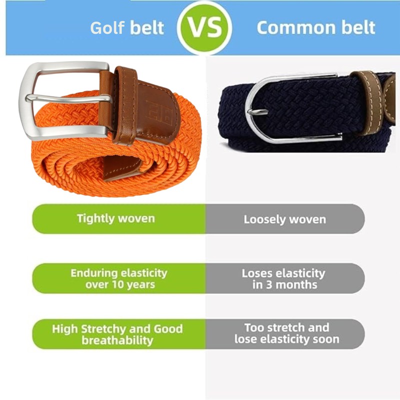 East/18 Perfect Fit Men's Woven Stretch Golf Belt with No-Hole
