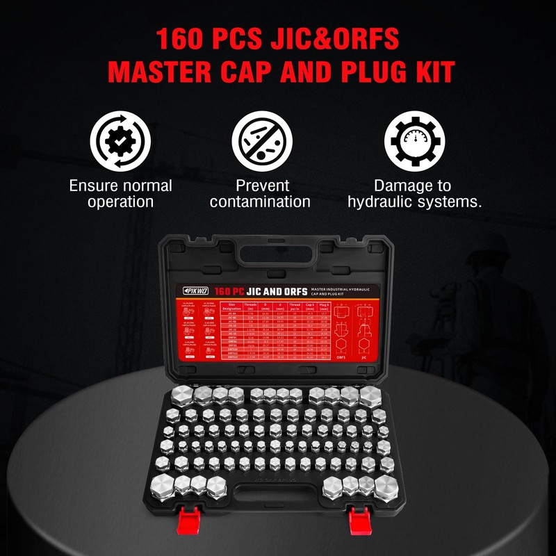 Pikwo 160 PC JIC and ORFS Master Industrial Hydraulic Cap