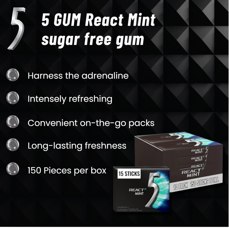 5 GUM React Mint Sugar Free Chewing Gum Bulk Pack