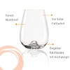 Stölzle 104 00 12 Set Vulcano Cup with Aroma Cone,