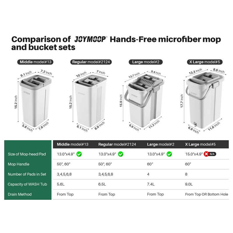 JOYMOOP Flat Mop, Microfiber Mop for Floor Cleaning and Wall