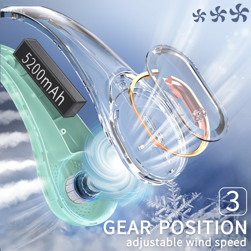 FrSara Neck Fan,Personal Fans for Your Neck, Adjustable, 360° Cooling,