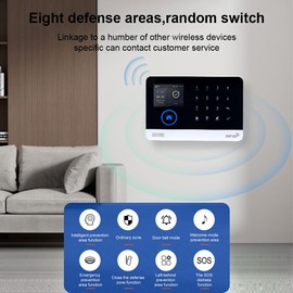 Splenssy 433MHz Wireless WiFi + GSM Auto-Dial Alarm Security System LCD Display Door Sensor PIR Motion Sensor Smart Home Burglar Security Alarm System
