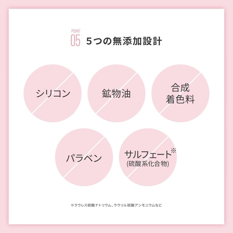 Scalp D Beaute Fury Treatment Pack for Women