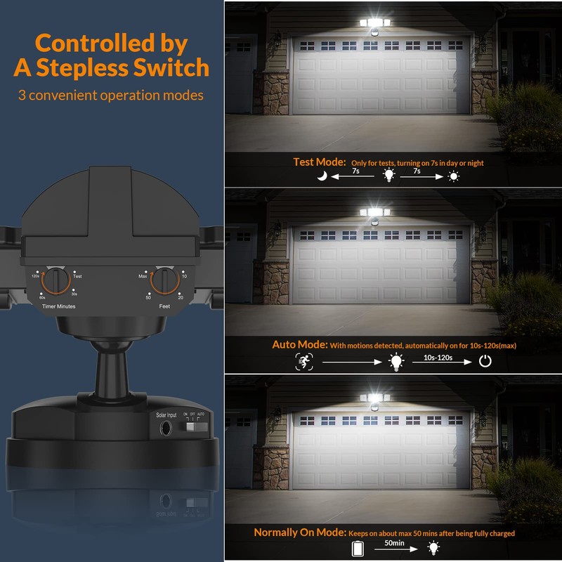 LEPOWER 1600LM LED Solar Security Lights Motion Outdoor, 5500K White