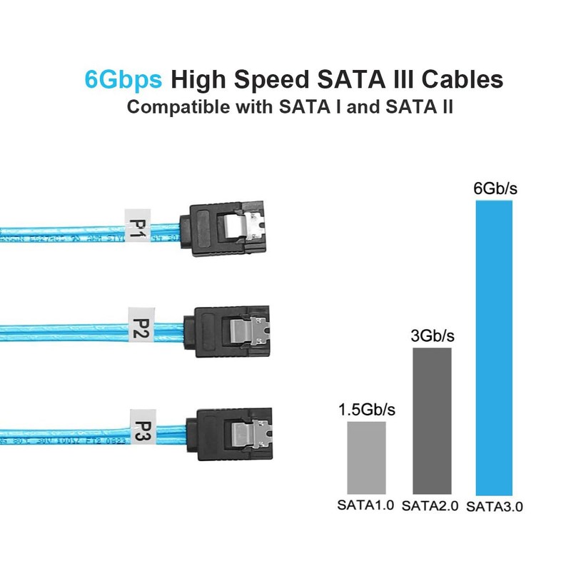 ADCAUDX SATA-III Cable:24 Inches,3 Pack SATA 6Gbps Cables Flexible SATA
