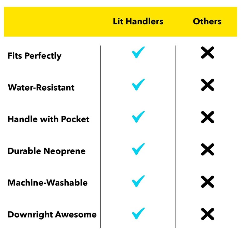 12 oz Beer Bottle Handler - Neoprene Bottle Sleeve with