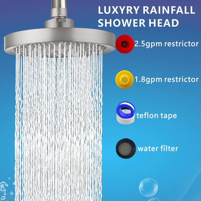 Eolax High Pressure Rain Shower Head, High Flow Pressure Boosting