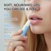 Laikou Milk Skincare Set 5pcs Facial Skin Moisturizing