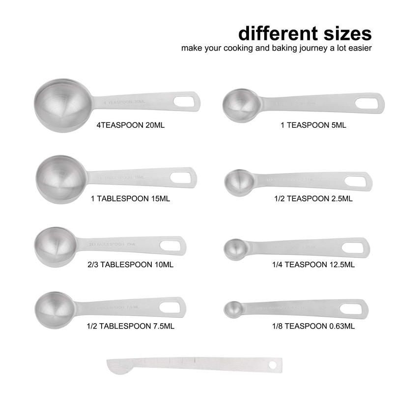 Smithcraft 18/8 Stainless Steel Measuring Cups and Spoons Set, Metric