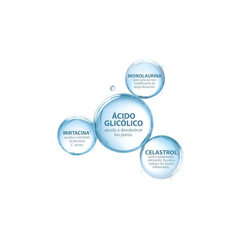 DUCRAY, Keracnyl Glycolic+ Crema Desincrustante, Disminuye Imperfecciones y Puntos Negros,